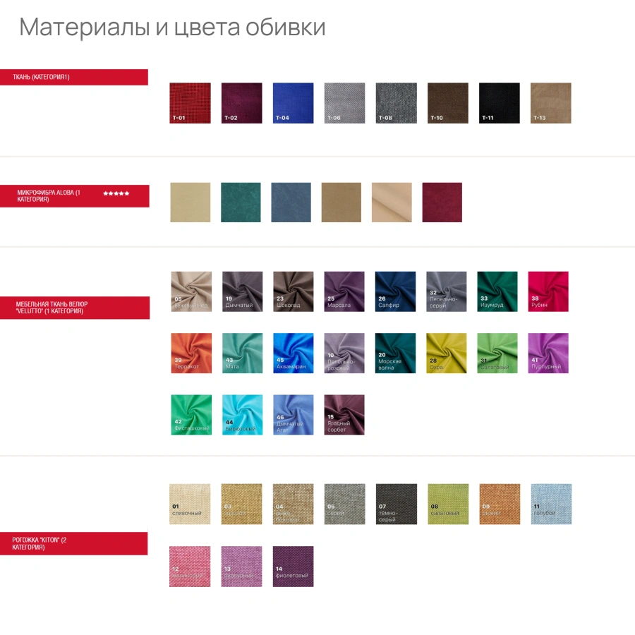 Многоместная секция Рим 1 (модель КМ 5)